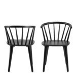 Rian wooden dining chairs. Set of 2 dining chairs. Black wooden dining chairs. Rubberwood dining chair. Nordic dining chair. Modern dining seating. Compact dining chairs. Wooden kitchen chair. Contemporary dining furniture.
